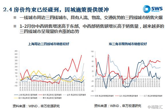 千亿车企封板涨停！汽车赛道热度重回，年末需求加速释放，这些细分领域或迎景气