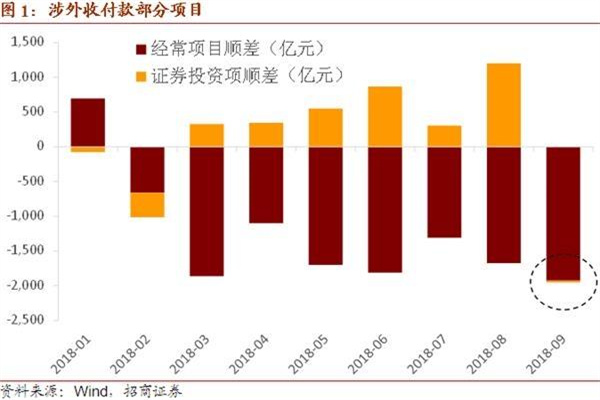 最安全的配资平台：如何在风险与收益中找到平衡点