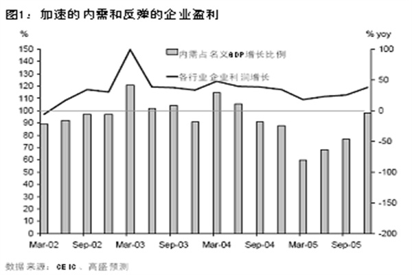 股票配资专业平台：放大你的投资收益，但也需谨慎前行